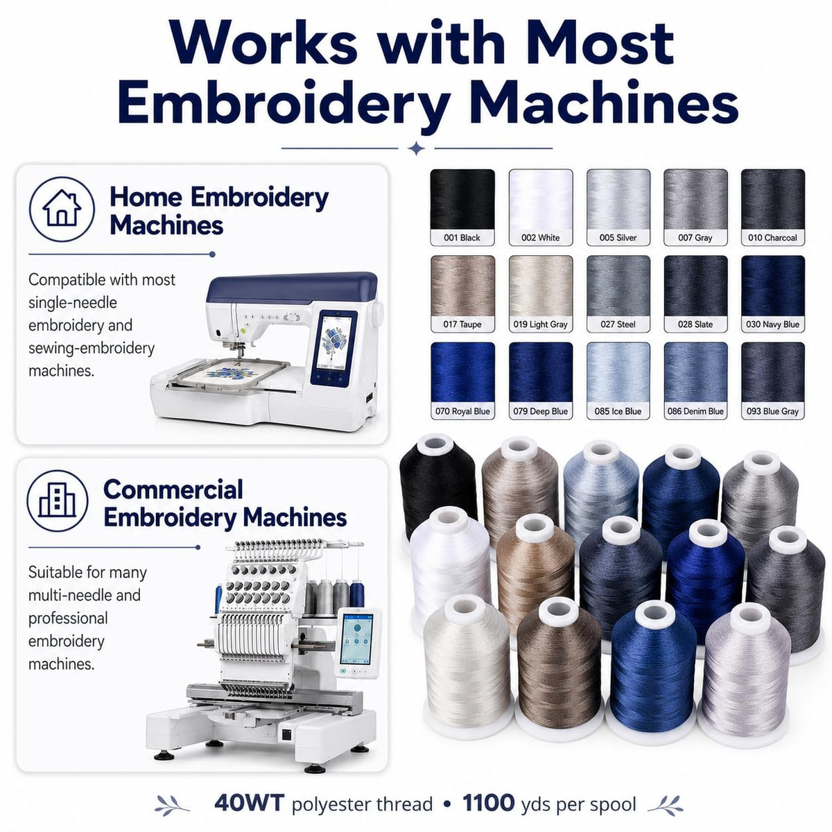15-Color Polyester Machine Embroidery Thread Set, Gray Series