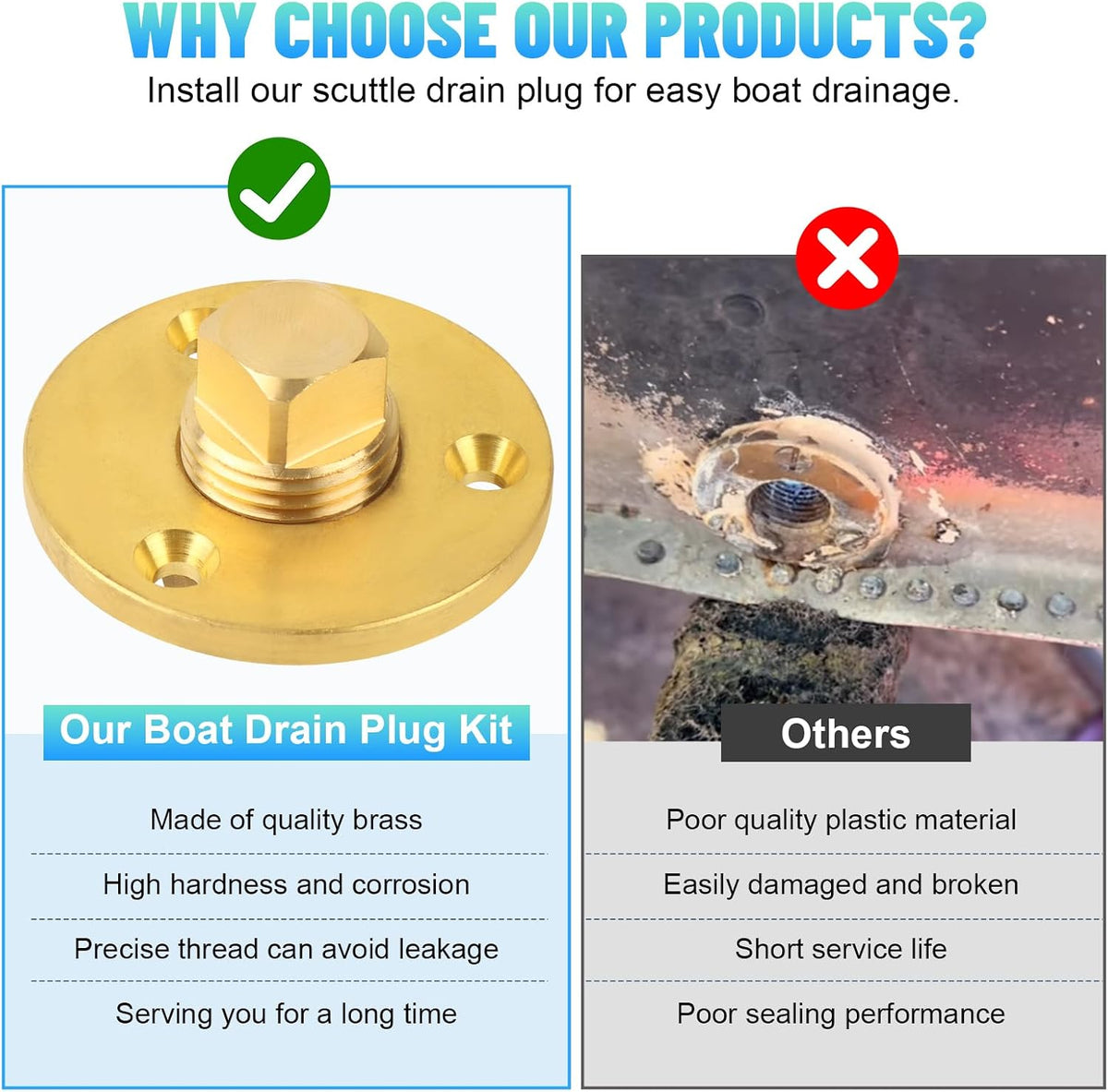 Brass Boat Drain Plug Kit for Garboard and Transom Scuttle