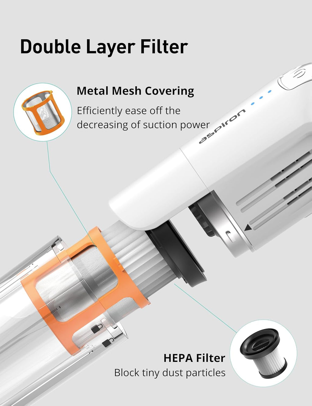 Cordless Handheld Vacuum, 24KPA Powerful Car Vacuum, 2-Speed, 2 Charging Methods, Wireless Charger, Ergonomic Handle