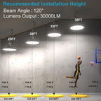 Lightdot 4Pack 200W High Bay LED Shop Light, 30000LM UFO High Bay Lighting