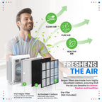 AP-1512HH Filter Compatible Coway Airmega AP-1512HH Air Purifier