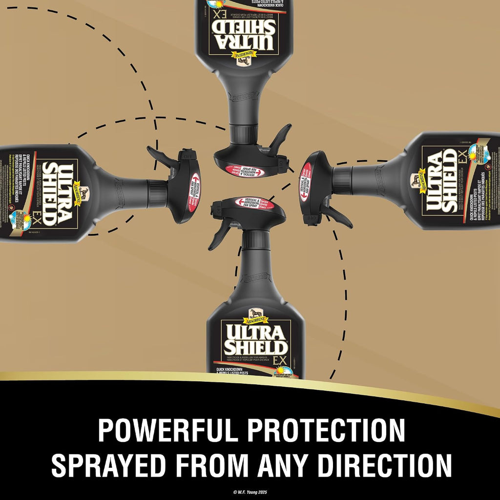 UltraShield EX Insecticide & Repellent, Combo Pack Sprayer+Gallon