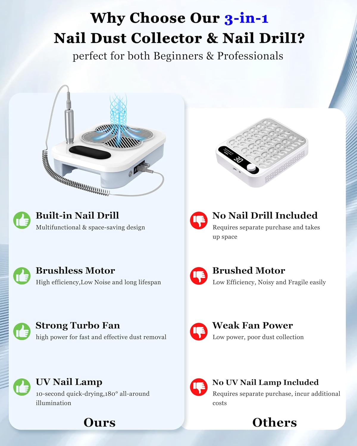 3-in-1 Nail Dust Collector with Electric Nail Drill File & UV Lamp - Dust Collector Nail Tech, Powerful Nail Vacuum