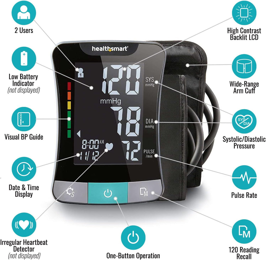 Digital Premium Blood Pressure Monitor with Automatic Upper Arm Cuff that Displays Blood Pressure, Pulse Rate and
