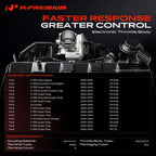 A-Premium Electronic Throttle Body, Compatible with Ford