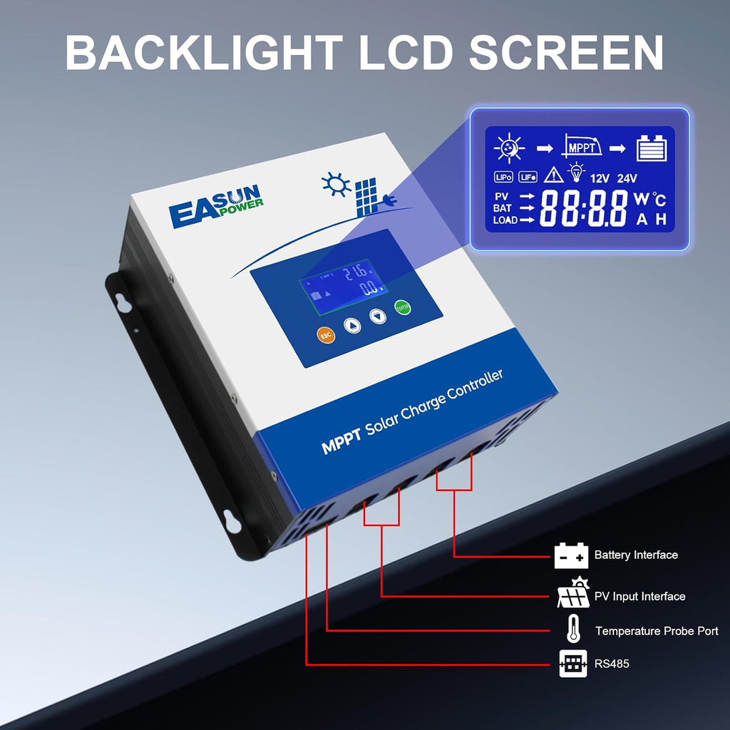 60A MPPT Solar Charge Controller,12V/24V/36V/48V Auto,Max Input 150V LCD Display Regulator Intelligent Charge