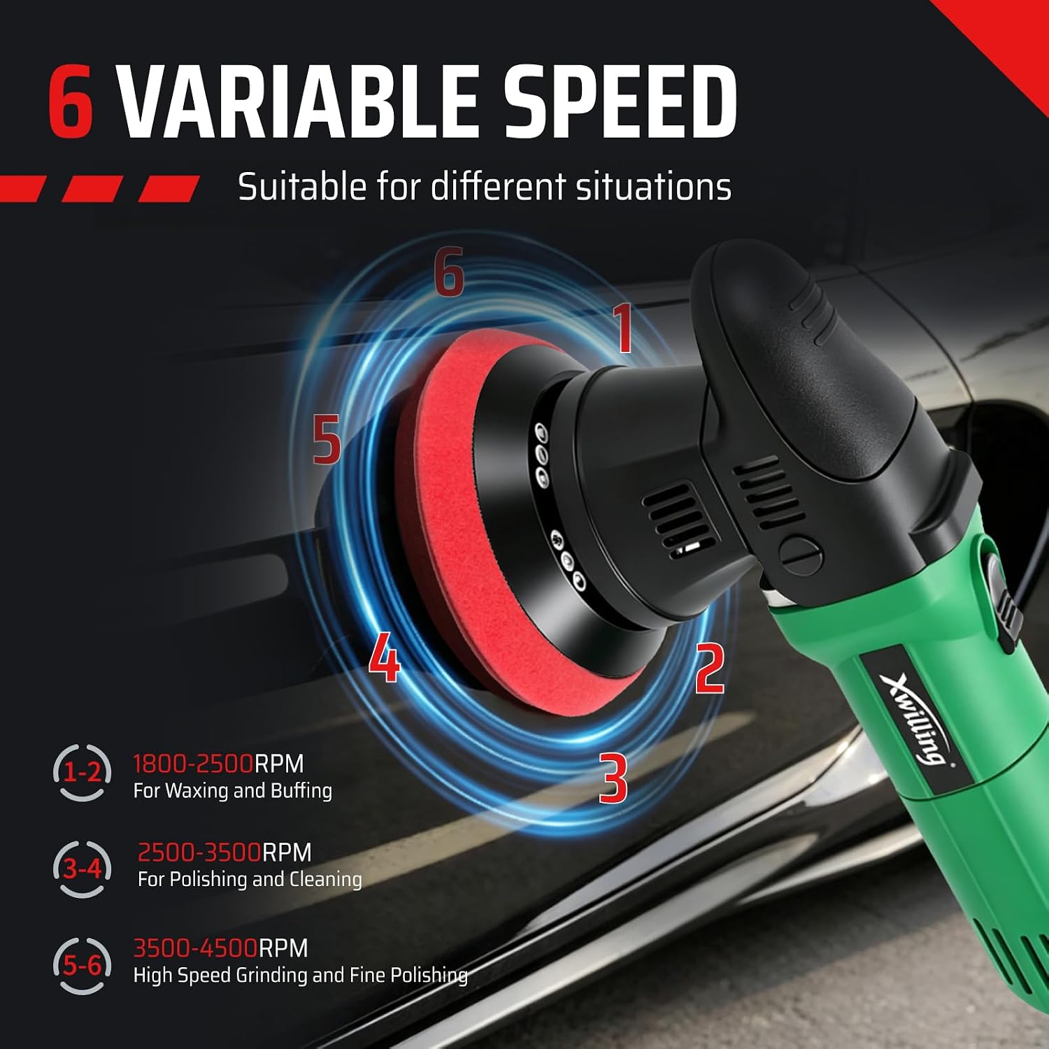 Car Polisher Buffer, 5-Inch 8MM Dual Action Random Orbital | 6-Speed MAX4500 RPM, Runs Cool Under Load, Pure Copper
