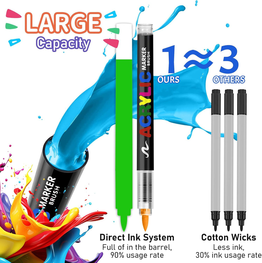 Acrylic Paint Markers,Acrylic Brush Markers Paint Pens, No Bleed Paint markers for Fabric,Wood,Rocks,Canvas