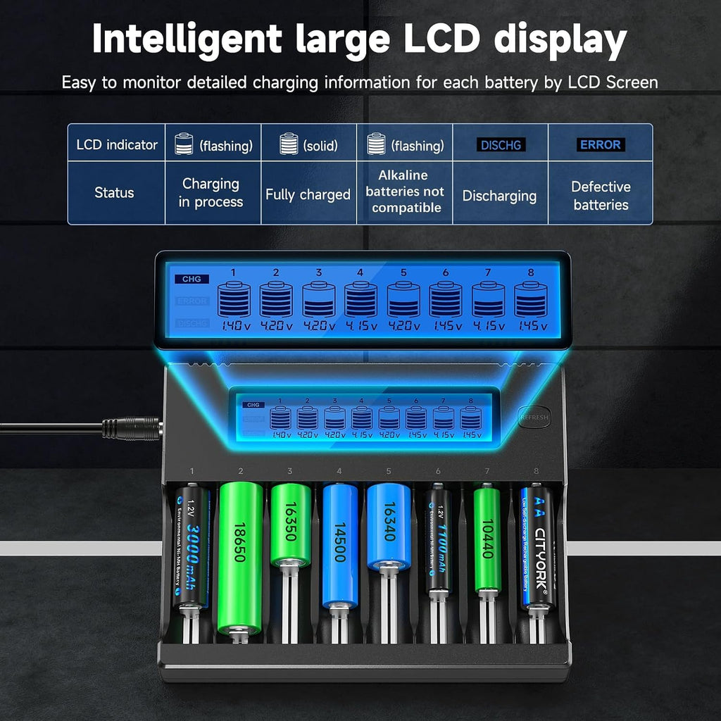 18650 Battery Charger with Refresh Function, 8 Bay Smart LCD Universal Battery Charger for 3.7V Lithium Batteries &