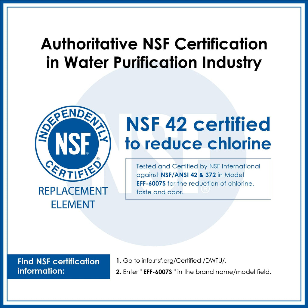 Waterdrop UKF8001 Water Filter Replacement for EveryDrop Filter 4, 3 Pack