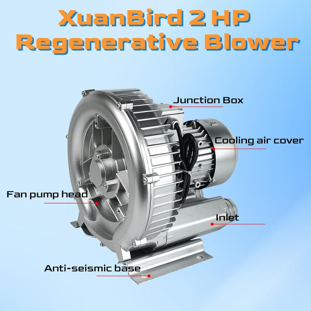 2HP Regenerative Blower 110-120V 1.75 KW 150 CFM