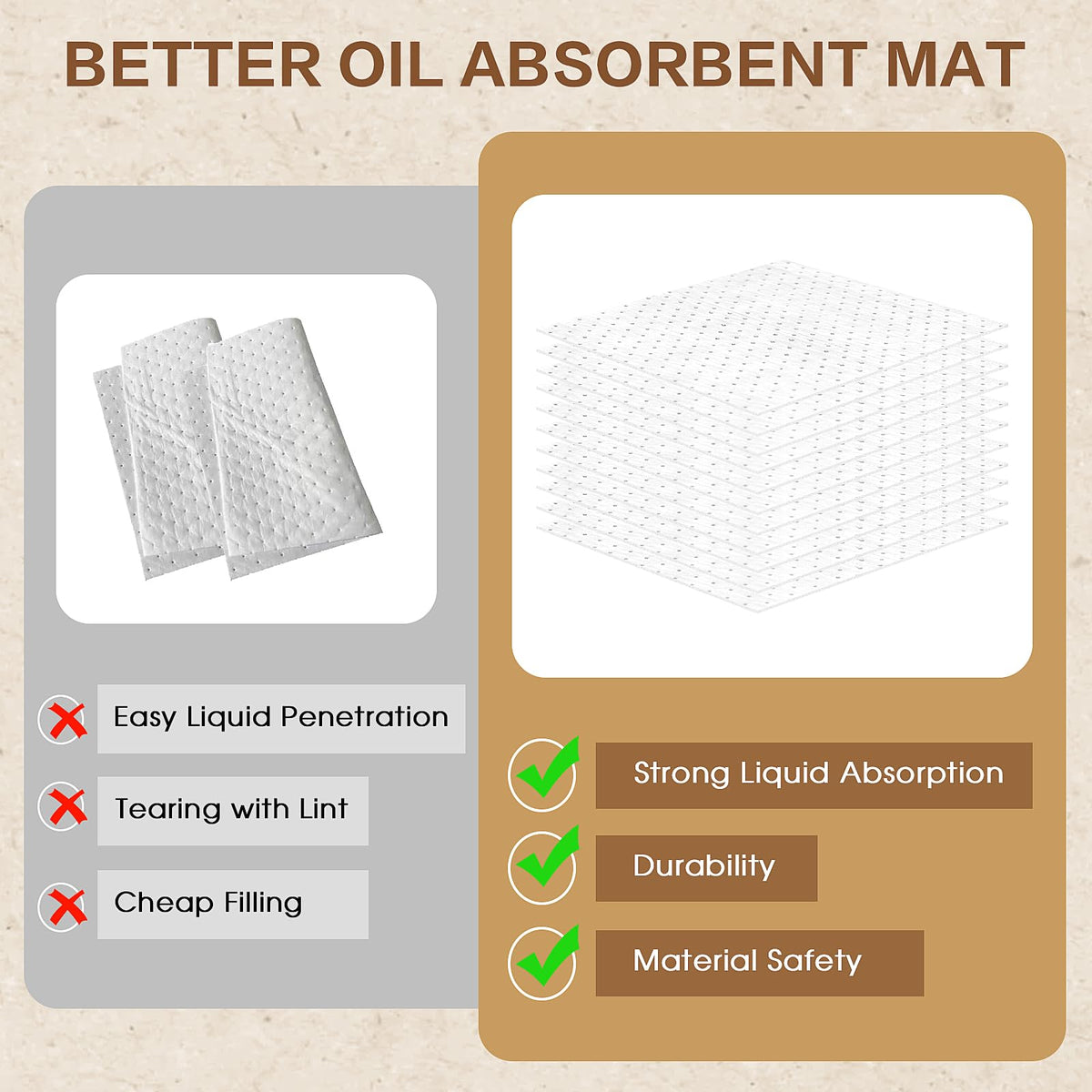 Oil Absorbent Pads Roll, 6 oz Oil-Only Absorbent Mat 15" x 50'