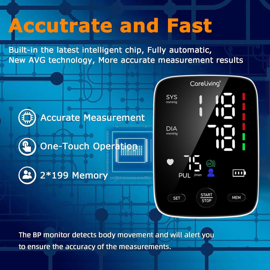 Blood Pressure Monitor, Upper Arm Blood Pressure Monitors for Home Use, 2x199 Readings Memory, Adjustable Arm Cuff