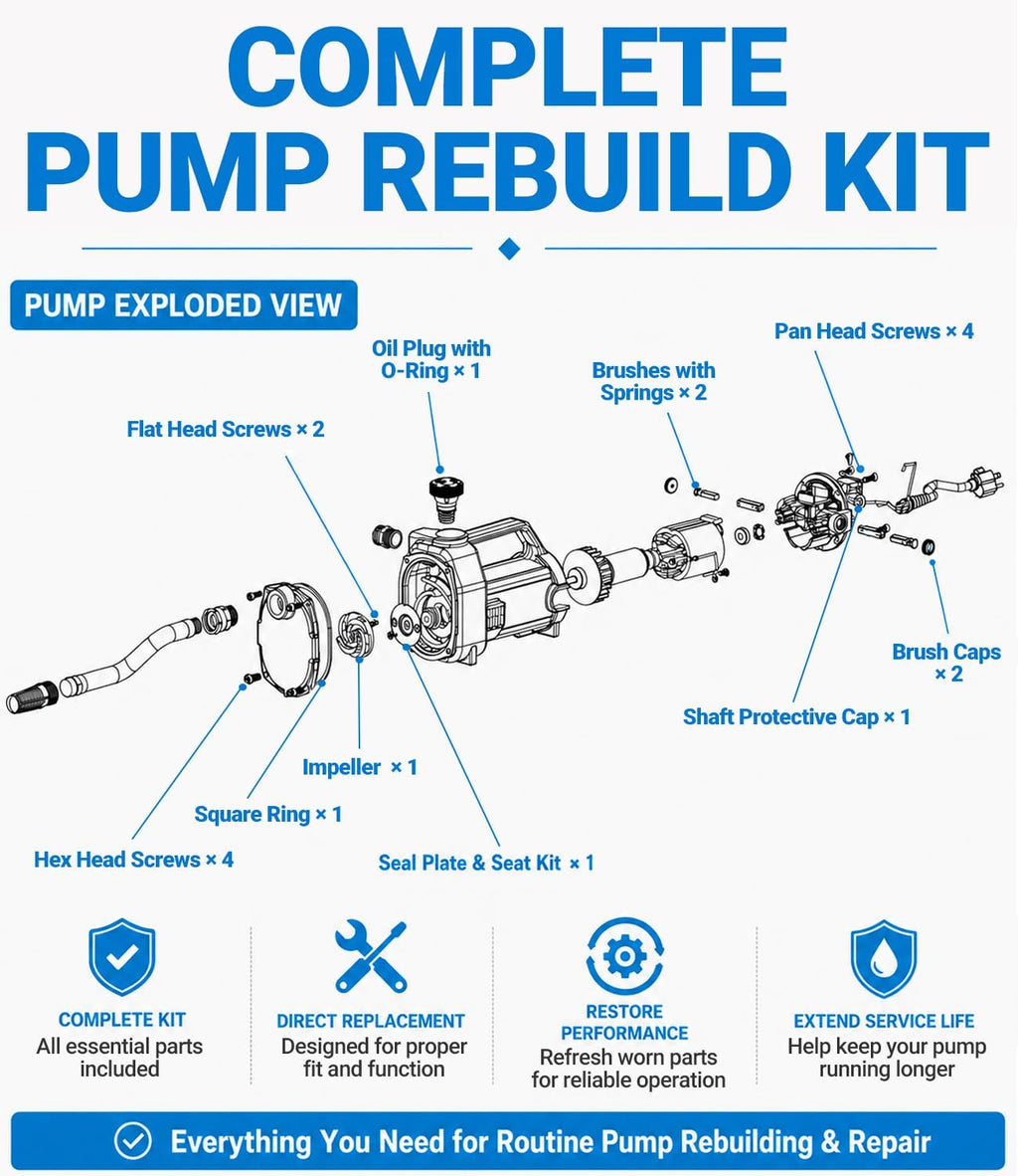 K001247 Pump Rebuild Kit Compatible with Liberty Pumps 331 Series