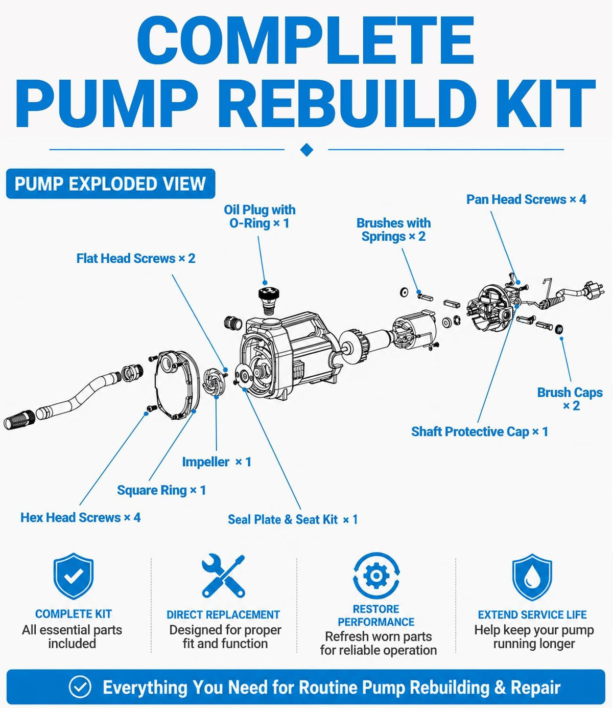 K001247 Pump Rebuild Kit Compatible with Liberty Pumps 331 Series