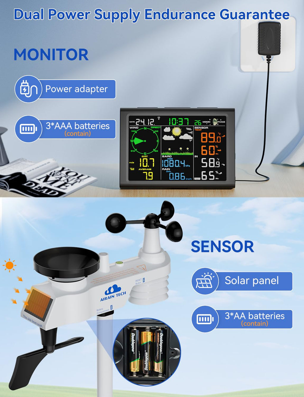 Wireless Weather Station, Equipped with Outdoor Wireless sensors, Atomic Clock, rain Gauge, Wind Speed/Direction,Moon