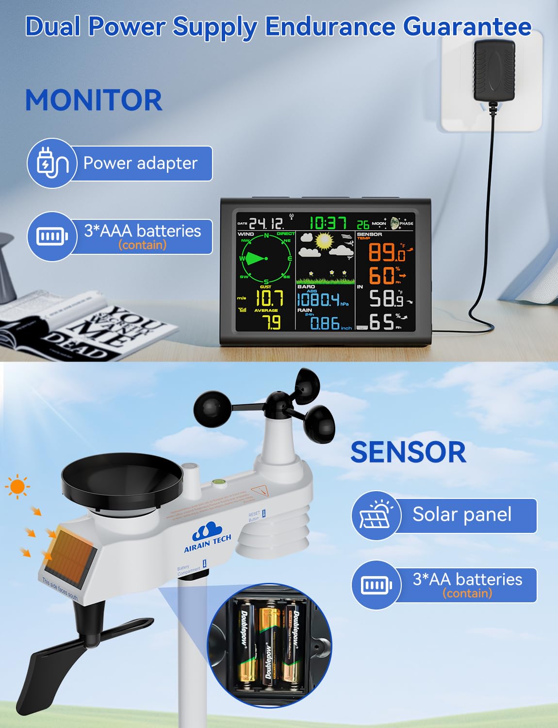 Wireless Weather Station, Equipped with Outdoor Wireless sensors, Atomic Clock, rain Gauge, Wind Speed/Direction,Moon