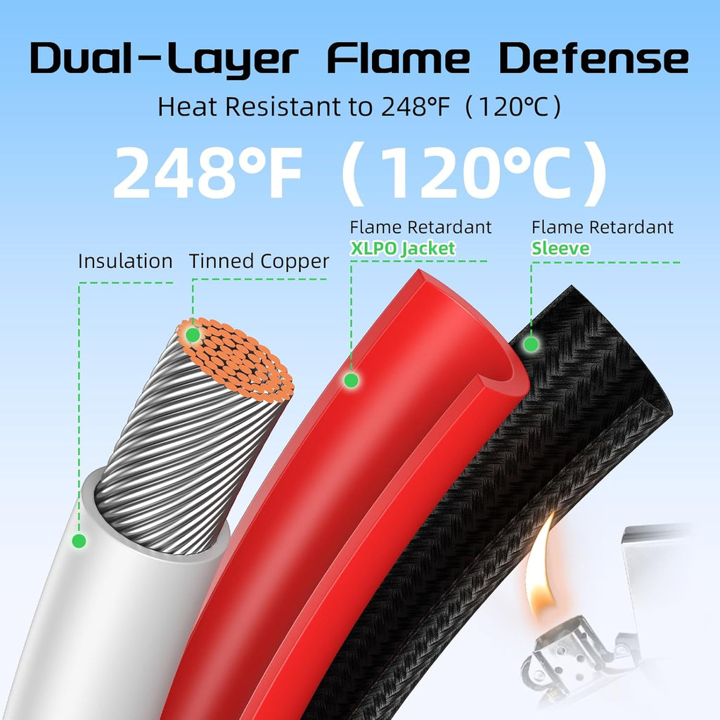 10AWG 30FT Solar Panel Extension Cable, Flame Retardant Protective Sleeving Twin Wire 10 Gauge Solar Cable with IP68
