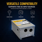Go Power TS-50 50 Amp Automatic Transfer Switch