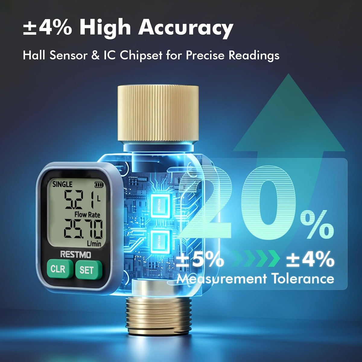 RESTMO Water Flow Meter with Dual Zone Display Screen, Brass Water Meter