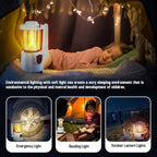 Rechargeable Flashlight Lantern 2-in-1 LED Handheld Flashlight with Lantern and Spotlight Modes - Perfect for Power