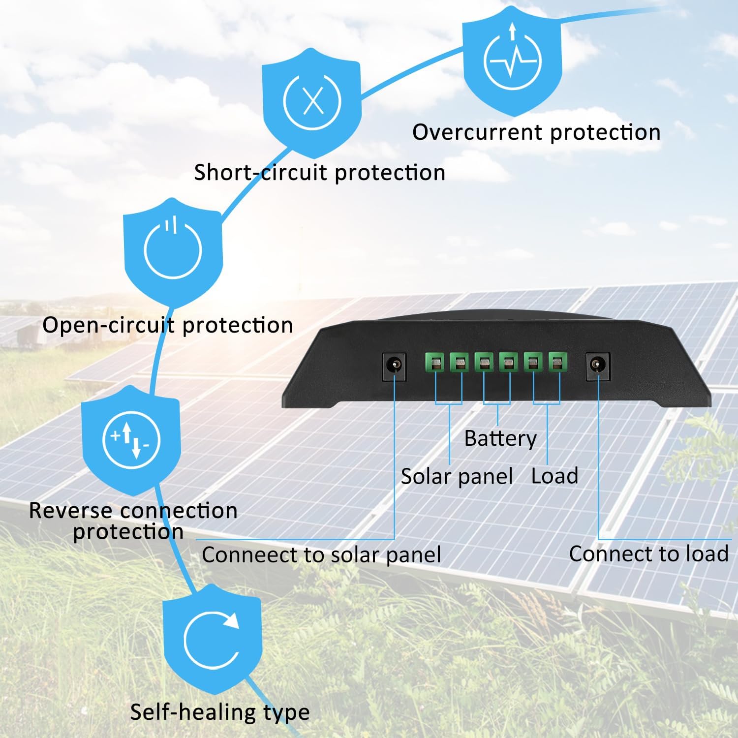 30A MPPT Solar Charge Controller for Lead-Acid/Lithium-Ion/Lithium Iron Phosphate Battery 12V/24V Auto Intelligent