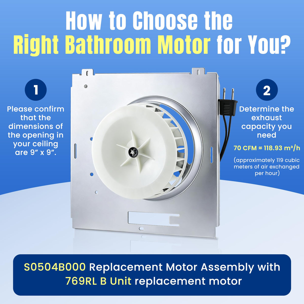 Bathroom Fan Motor Replacement for Nutone 769RL/769RL B Unit/763RL/763RLL/763RLN B Unit/85315000/S0504B000 Bathroom Exhaust Fan Motor, 2.0 Sone, 70 CFM, CCW - 9"x 9" Mounting Plate by Fetechmate