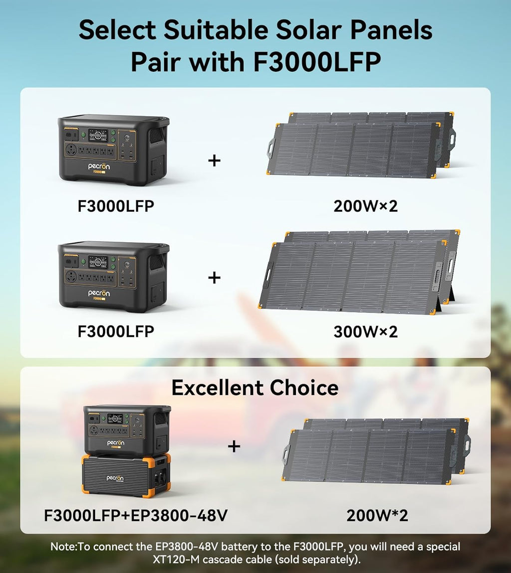 Portable Power Station F3000LFP with Cart Kit, 3072Wh Solar Camping Generator, 3600W Solar Generator for RV, Home