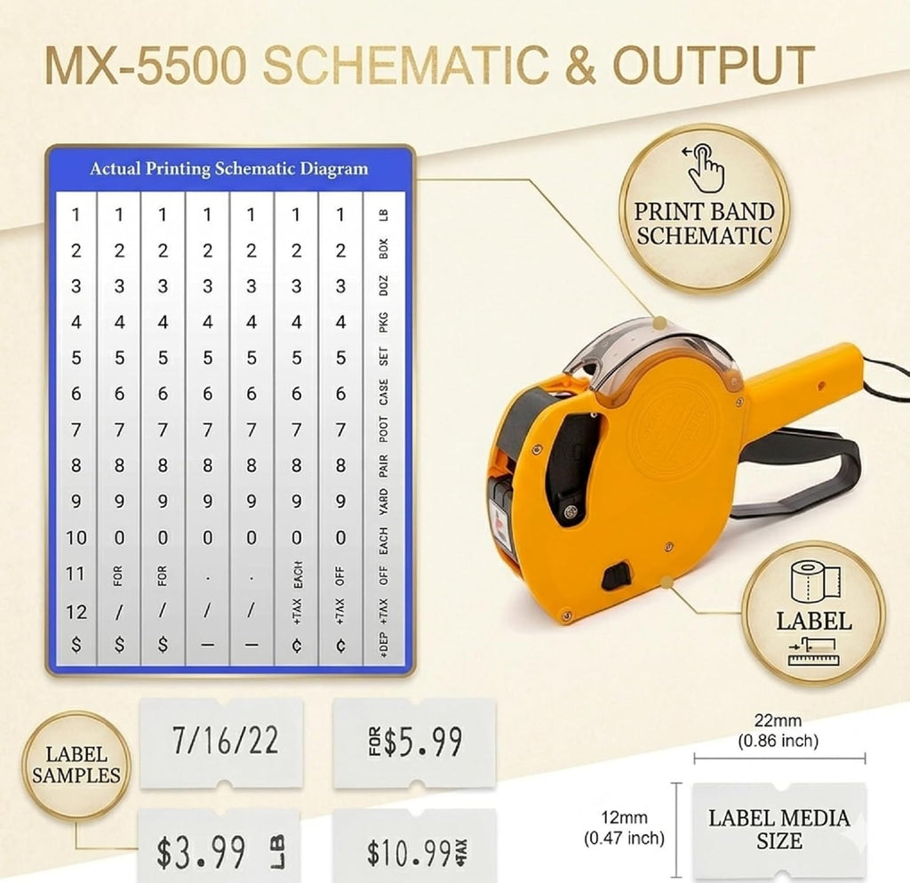 MX-5500NEW Price Tag Gun, 1 Line 8 Digits – Pre-Loaded 1,000 White Labels & Ink, Extra Ink Refill – Easy Label Maker