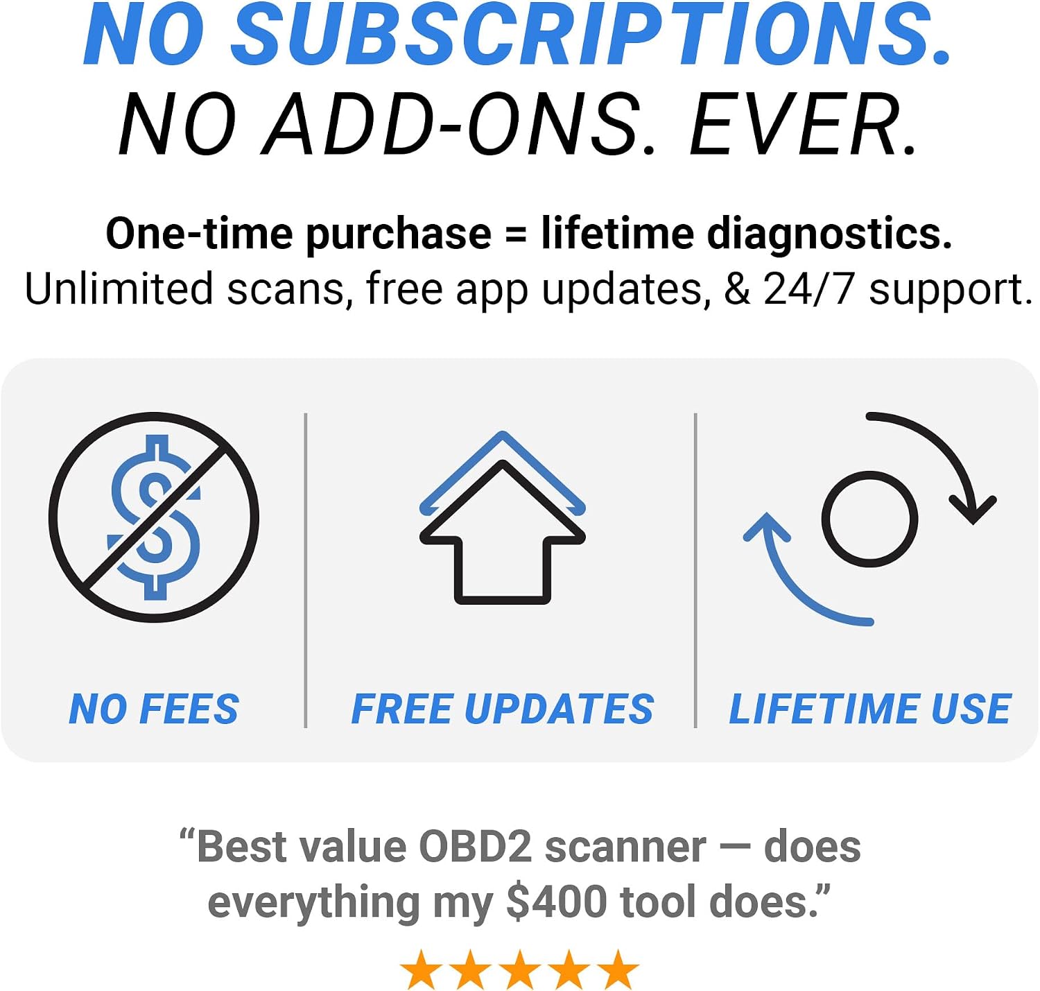 Pro Next Gen OBD2 Scanner – Bluetooth Car Code Reader for iPhone & Android – No Subscription, Multiple Car Scan Tool