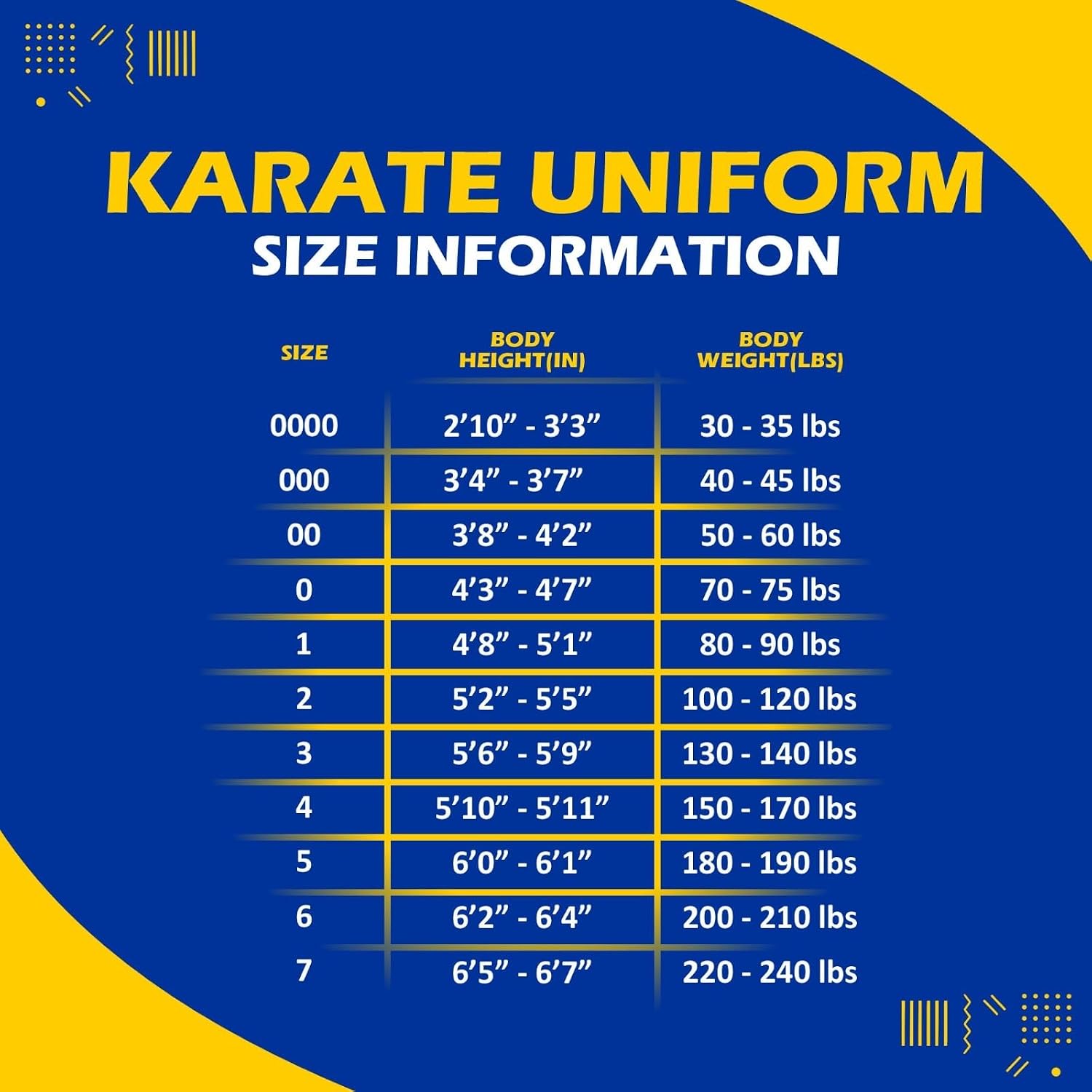Professional Double Stitch Strong Quality Training Student Karate Gi,Middleweight 8oz With Free White Belt
