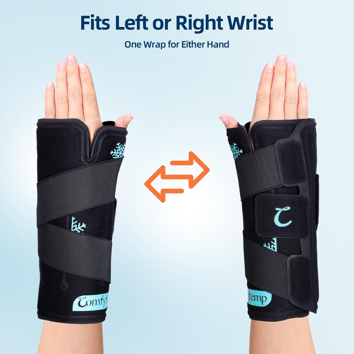 Wrist Ice Pack Wrap, 30 Minute longlasting Hand Ice Pack