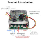PWM Motor Speed Controller DC 10V-55V 60A Brush Motor Stepless Speed Controller,Ajustable Potentiometer & Forward-Brake-Reverse Switch & LED Display