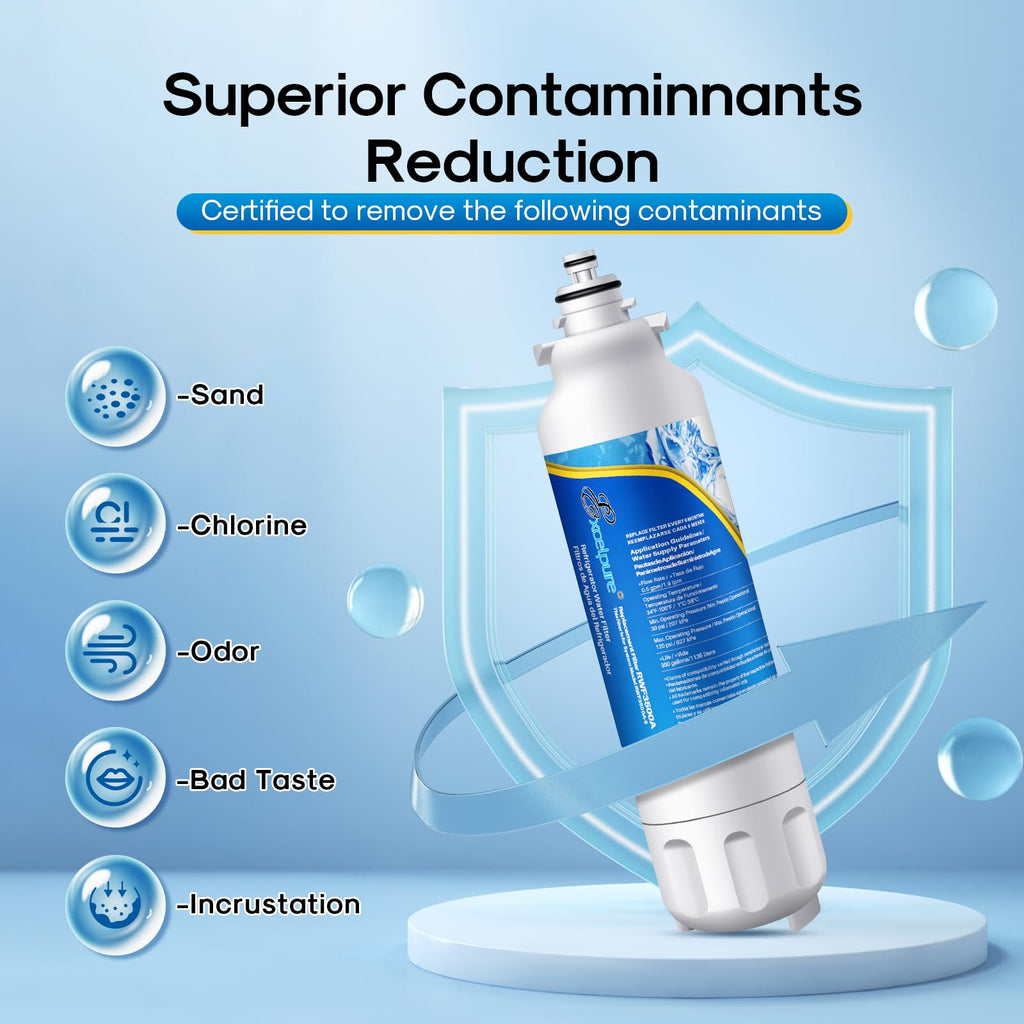 ADQ73613401 46-9490 Water Filter Replacement for LG LT800P,1 PACK