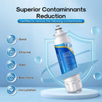 ADQ73613401 46-9490 Water Filter Replacement for LG LT800P,1 PACK
