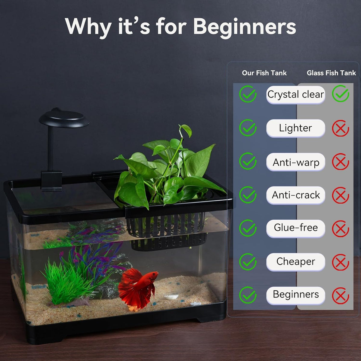 1.8 Gallon Beta Fish Tank Aquariums Kits - Clear Small Fish Bowl Starter Kit with LED Light, Water Filter Pump