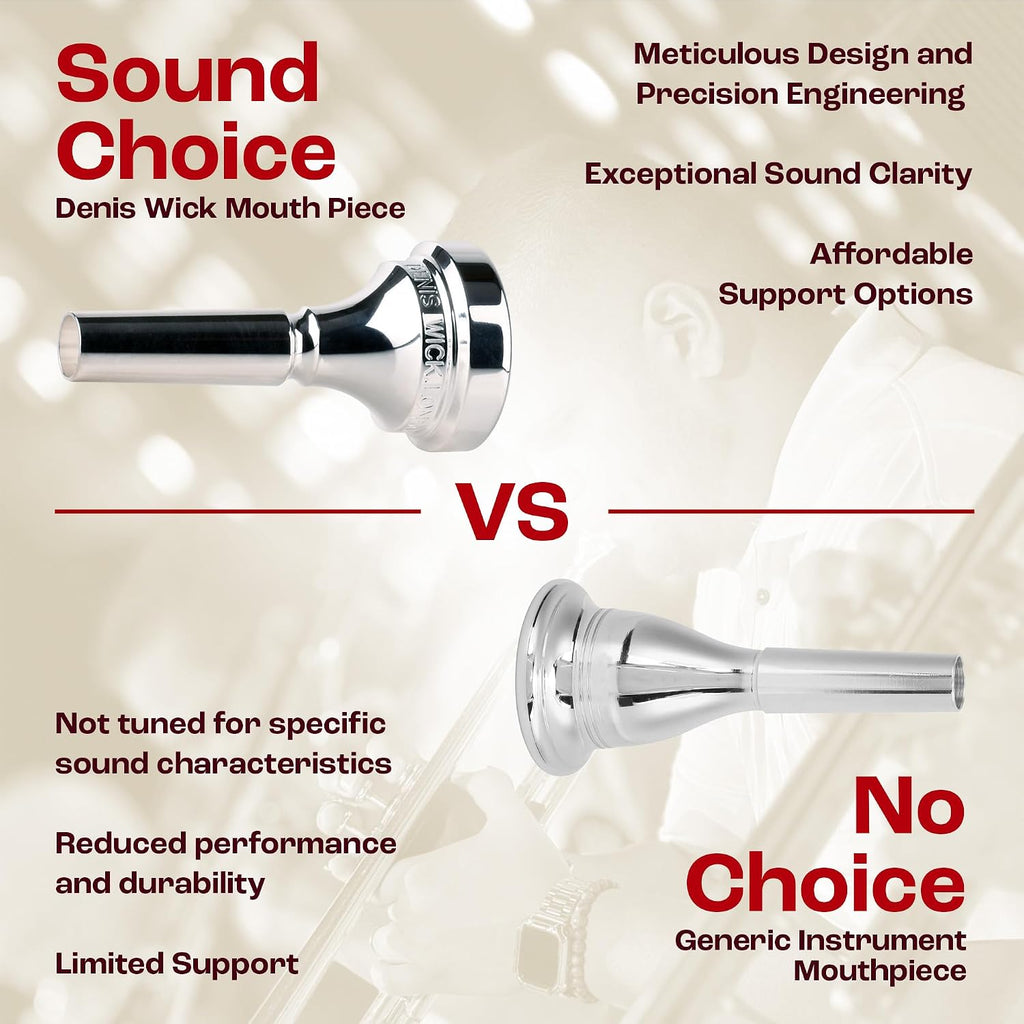 Classic Trombone Mouthpiece Silver Plated, 5880-6BS - Medium Backbore for Balanced Tone & Smooth Response - Small