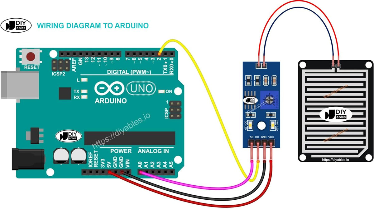 Rain Sensor for Arduino, ESP32, ESP8266, Raspberry Pi, 5 Pieces