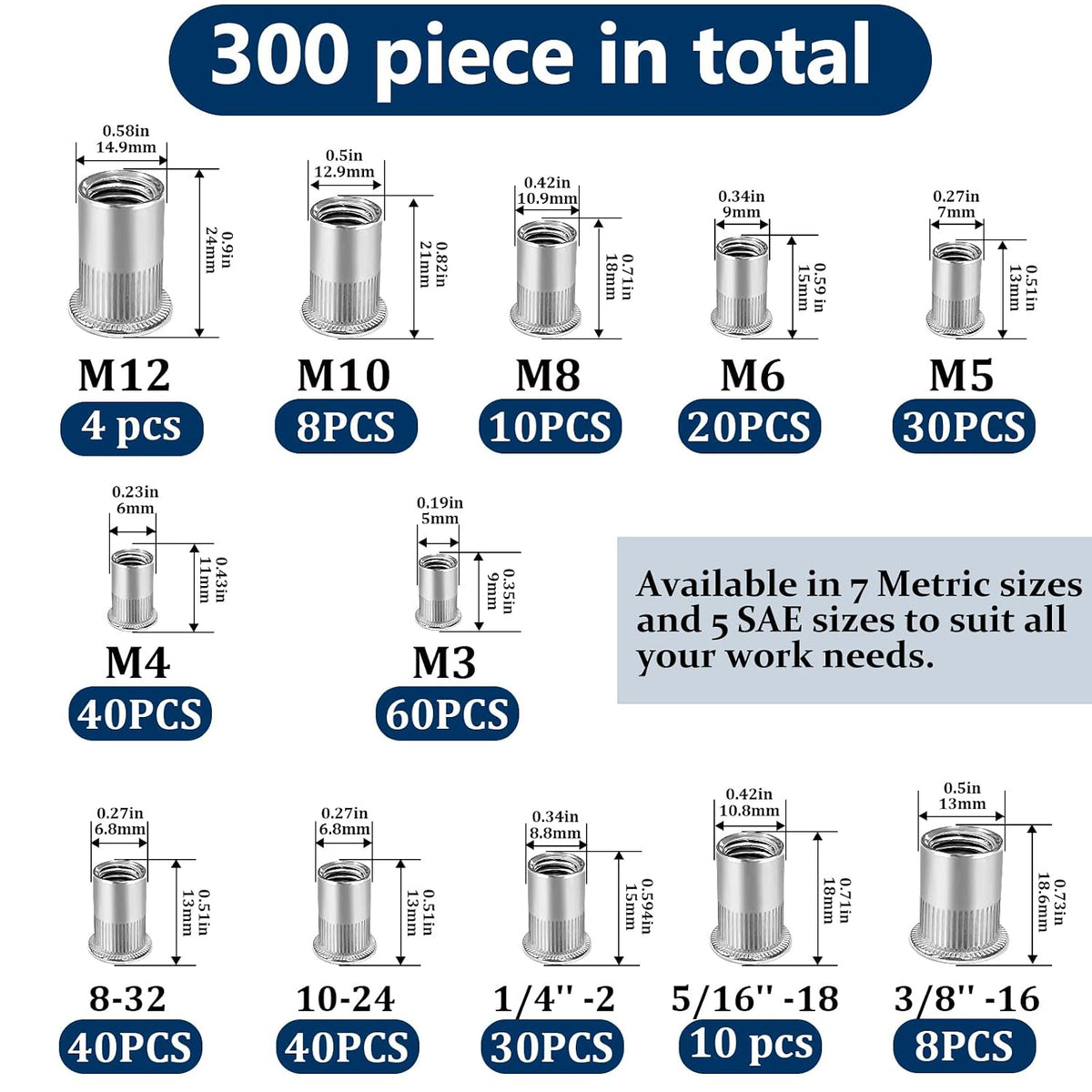 SAE & Metric Rivet Nut Assortment Kit 300 Pcs Stainless Rivnut