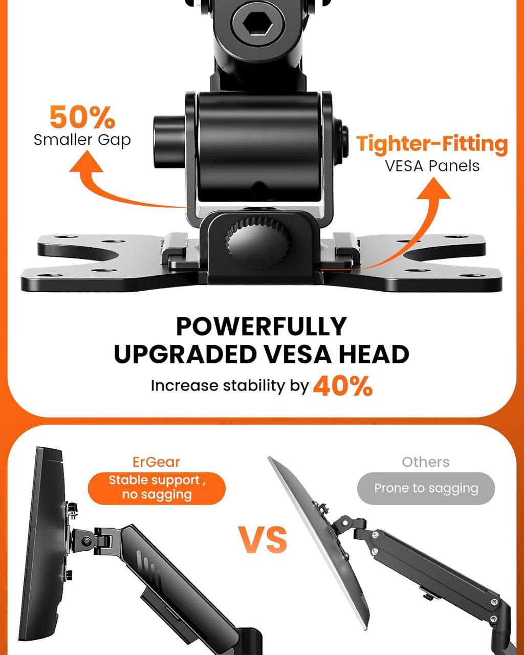Dual Monitor Arm, Full Adjustable Monitor Mount for 13–32″ Screens, Fast Install Computer Monitor Stand with