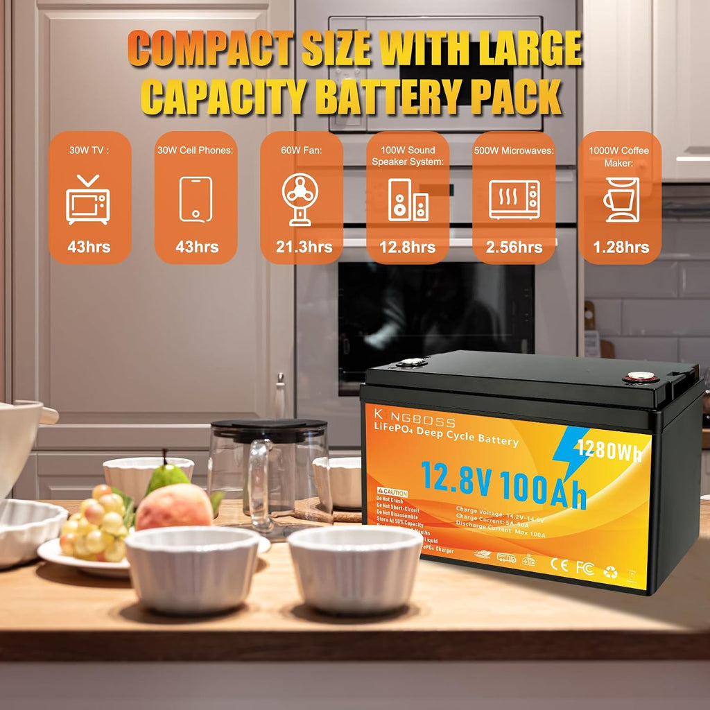 12V 100Ah LiFePO4 Battery Deep Cycle Lithium Battery for RV, Solar | 100A BMS, 15000 Cycles, Low-Temp Protection