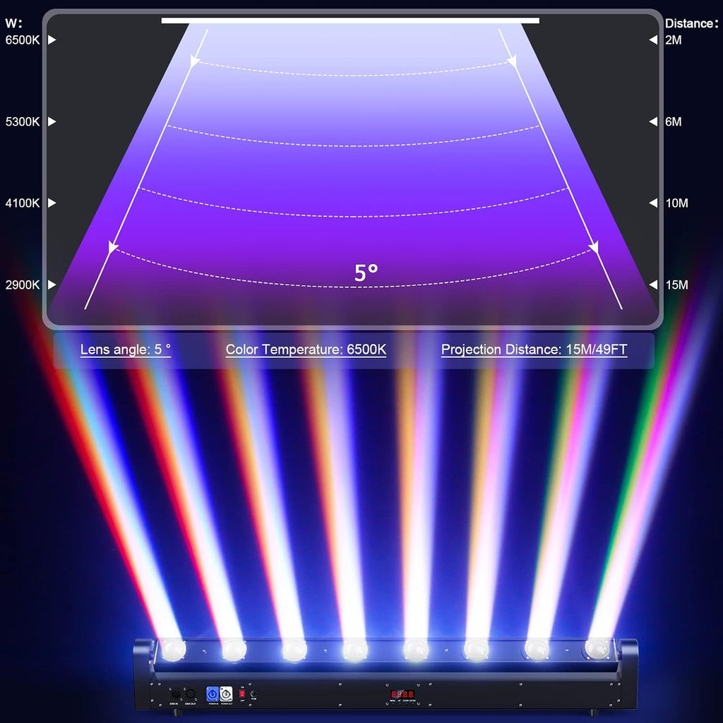 8 Eye LED Wall Wash Light Bar, 120W RGBW 4IN1 Moving Head Stage Lights, DMX512 and Sound-Activated Control Stage