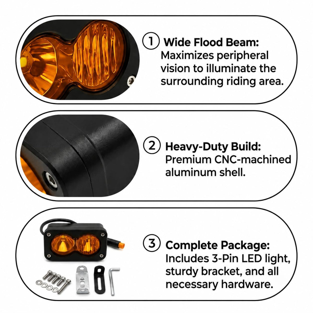 Ebike Headlight for Ridstar Q20 Q20 Lite Q20 Pro + Bracket Amber