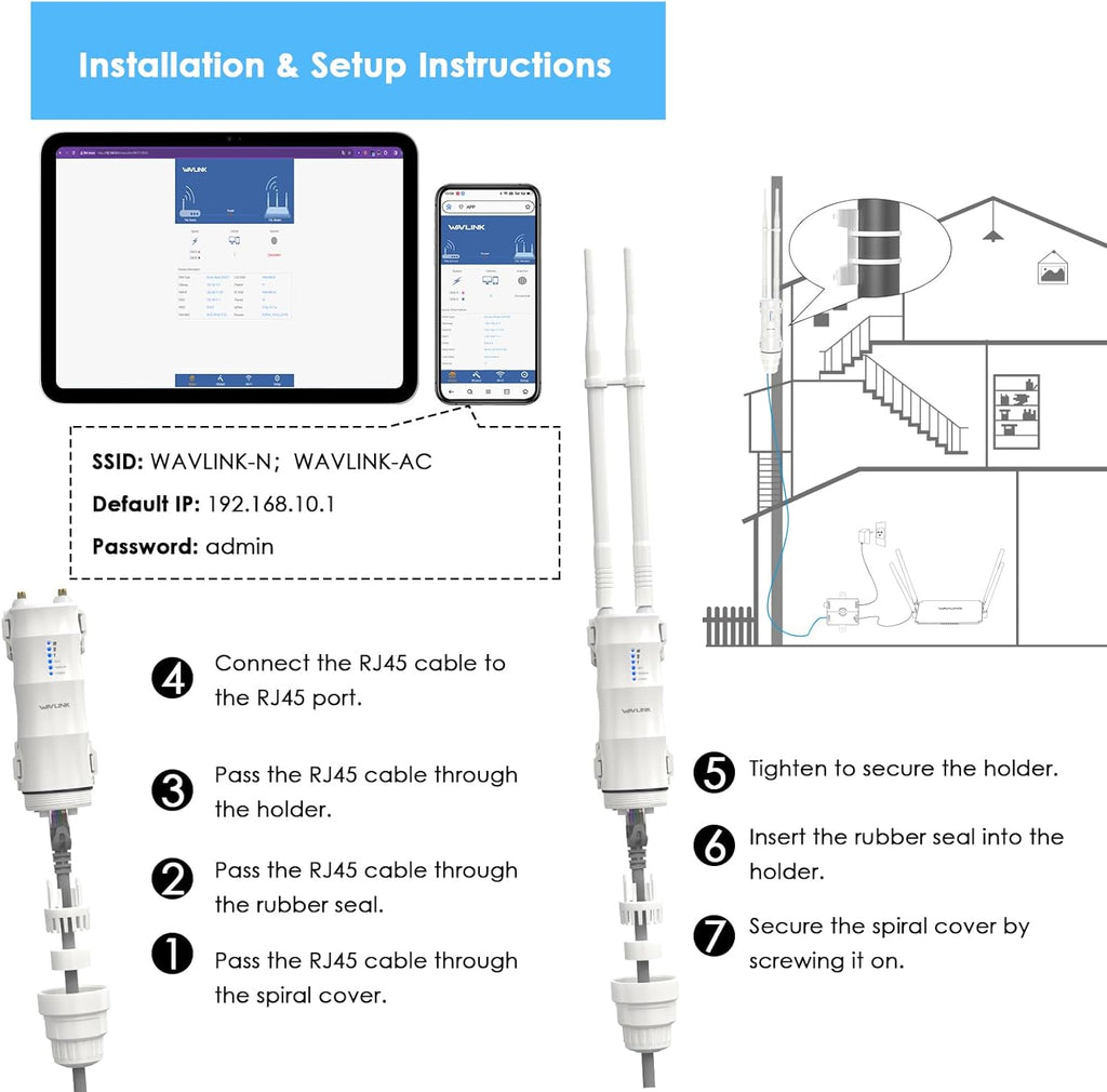 AC600 Outdoor WiFi Extender, Long Range WiFi with PoE | Dual Band 2.4+5G Wireless Router/AP/Wi-Fi Range Extender 3 in