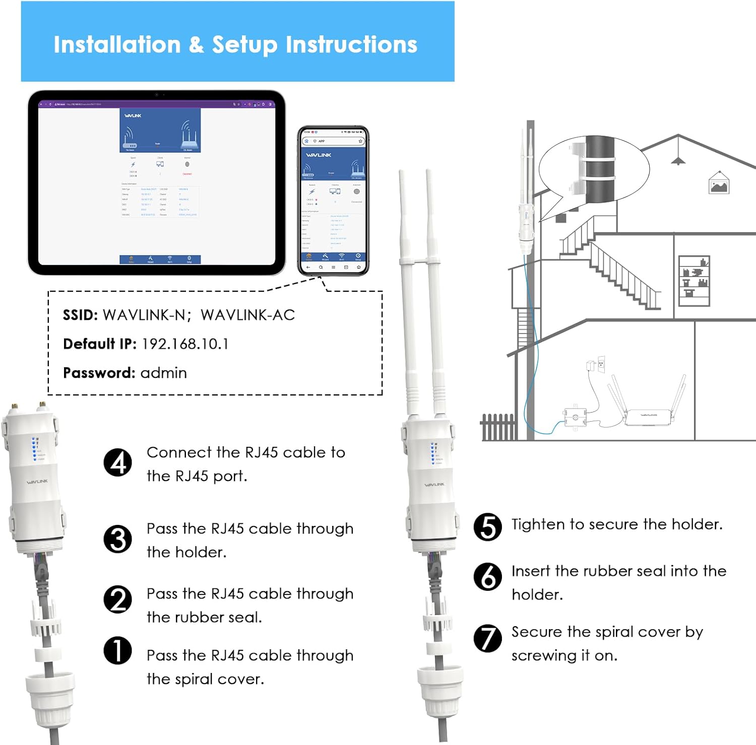AC600 Outdoor WiFi Extender, Long Range WiFi with PoE | Dual Band 2.4+5G Wireless Router/AP/Wi-Fi Range Extender 3 in