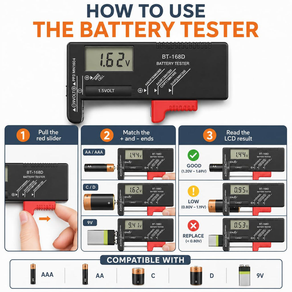 Battery Organizer Storage Case with Tester | Stores & Protects Up to 136 Batteries, Holds AAA AA C D 9V Button Cell