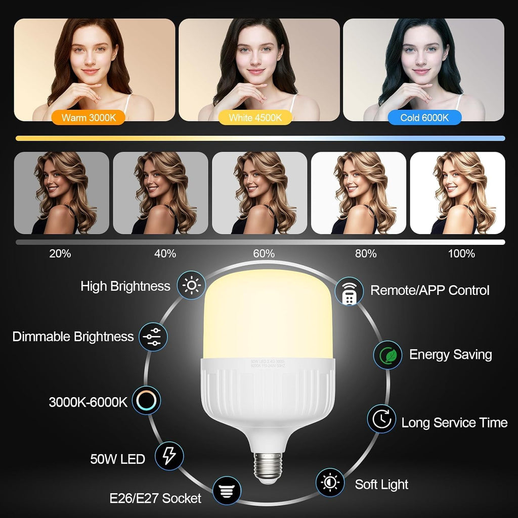 Softbox Photography Lighting Kit, 50W LED 2PCS Soft Box with Boom Arm | Professional Equipment 16"x16" & 20"x20"