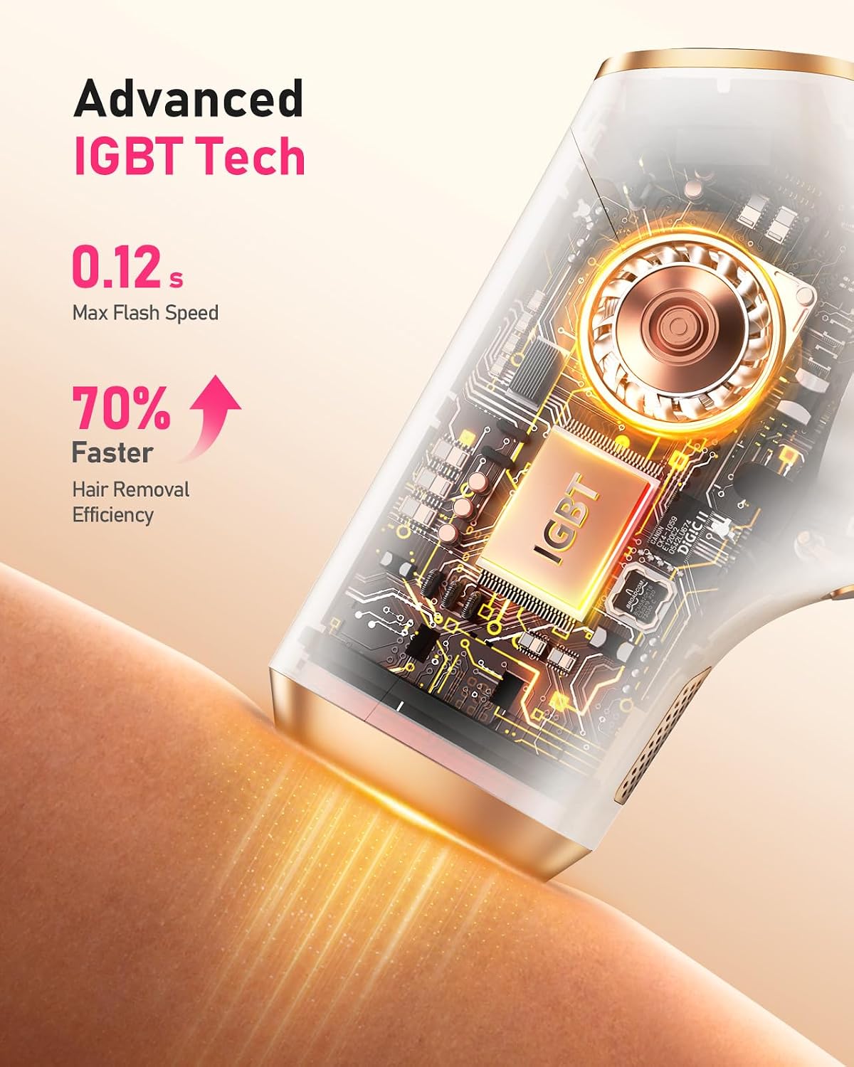 Laser Hair Removal for Women and Men, At-Home IPL Hair Removal Device with 5.2 cm² Treatment Window, Nearly Painless