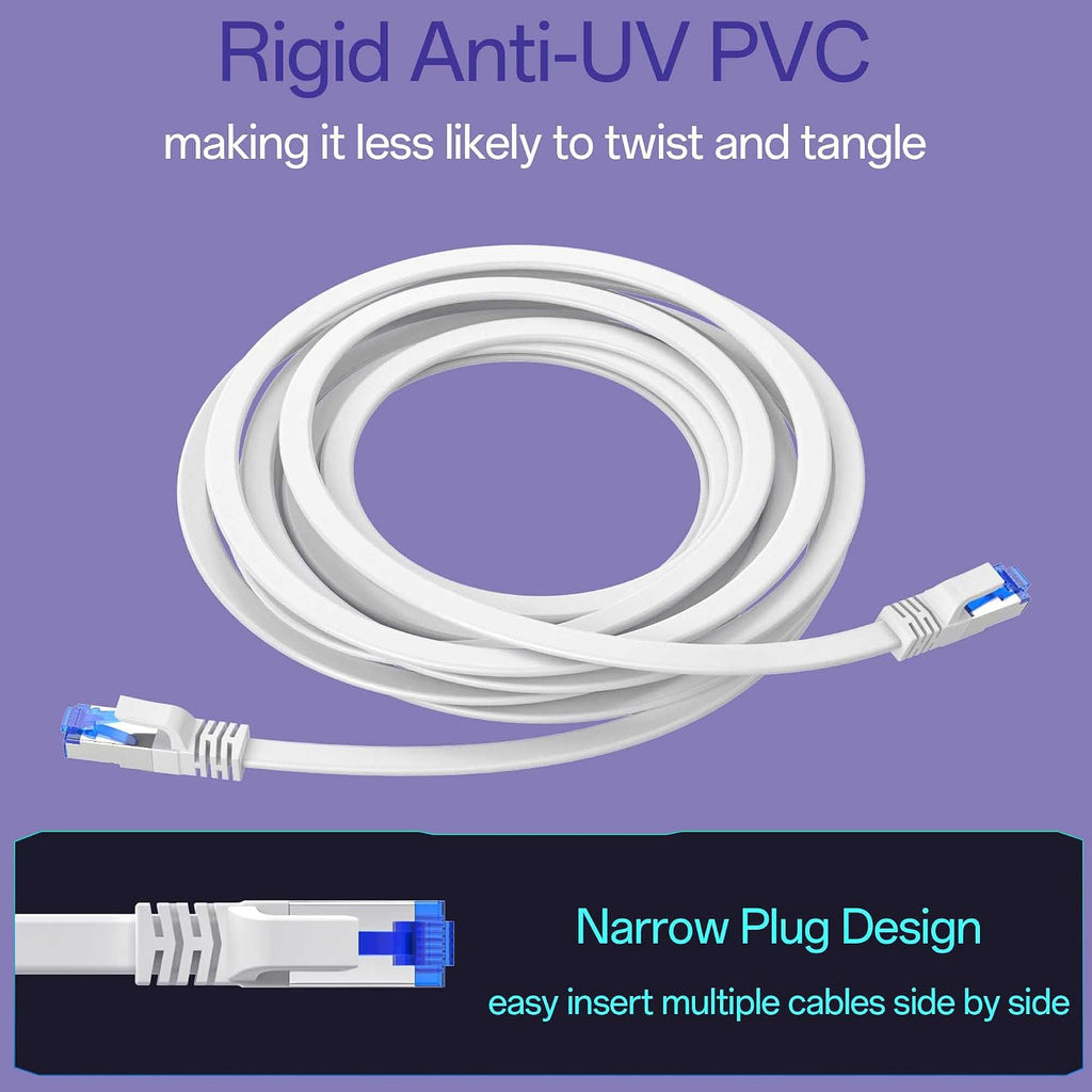 Cat8 Flat Ethernet Cable 50 FT Indoor & Outdoor, Invisable Ultra-Thin Ethernet Cable High Speed 40Gbps 2000Mhz