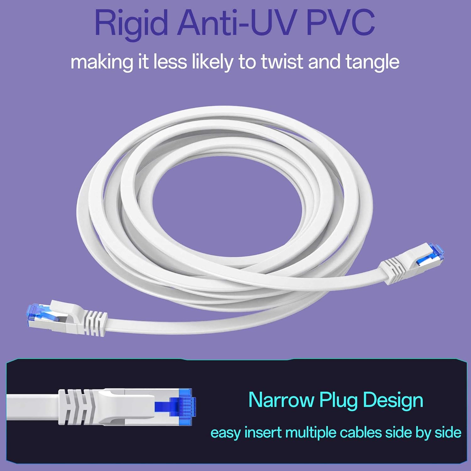 Cat8 Flat Ethernet Cable 100 FT Indoor & Outdoor, Invisable Ultra-Thin Ethernet Cable High Speed 40Gbps 2000Mhz